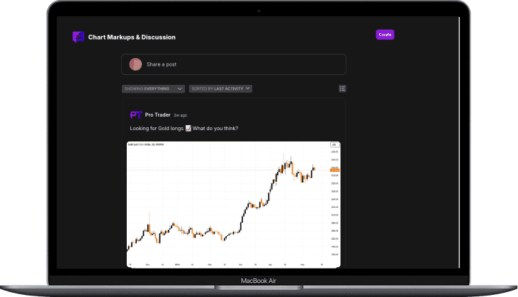 Social Trading Community