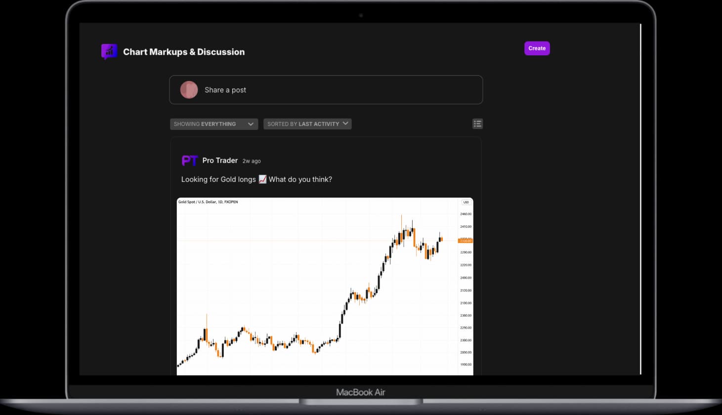 Social Trading Community