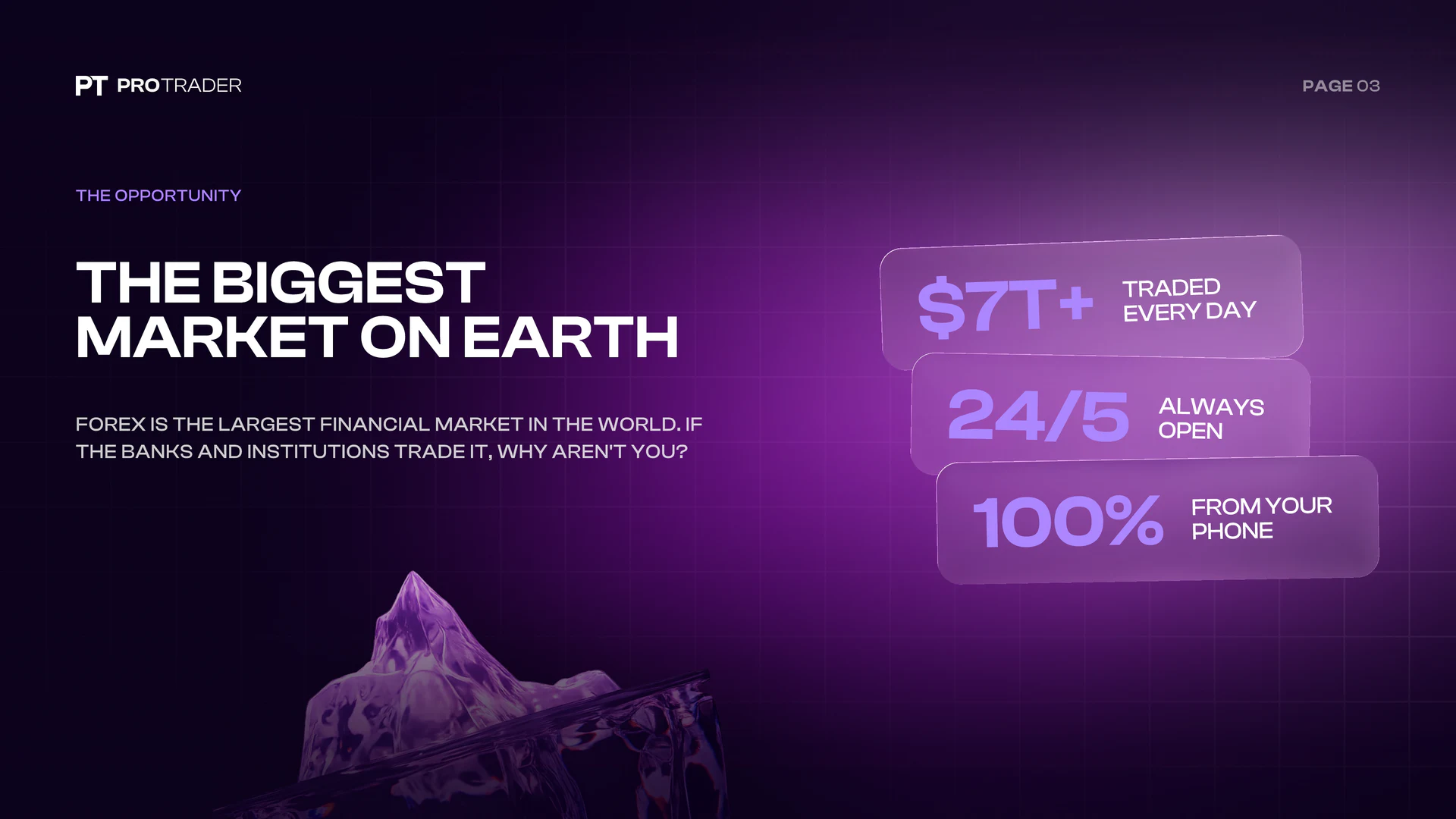 Slide 3: The Biggest Market on Earth