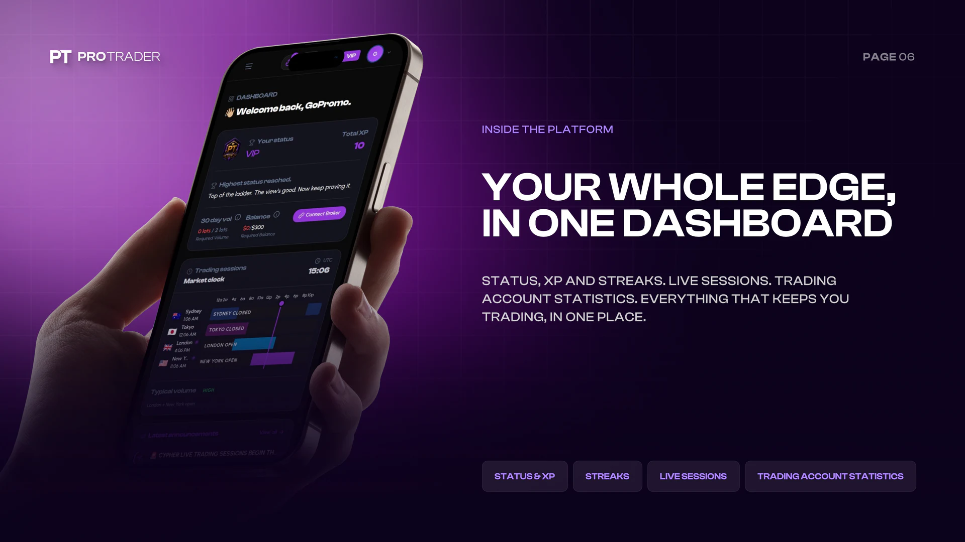 Slide 6: Your Whole Edge, in One Dashboard
