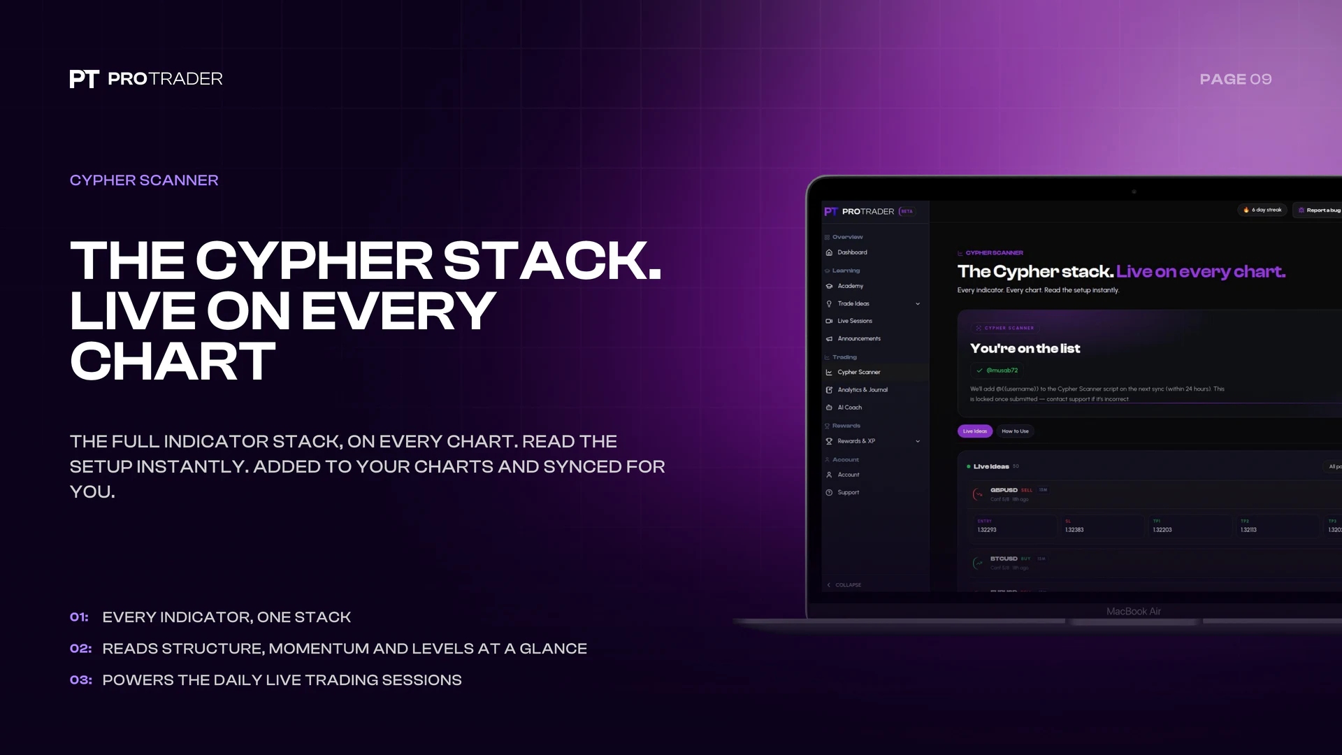 Slide 10: The Cypher Stack