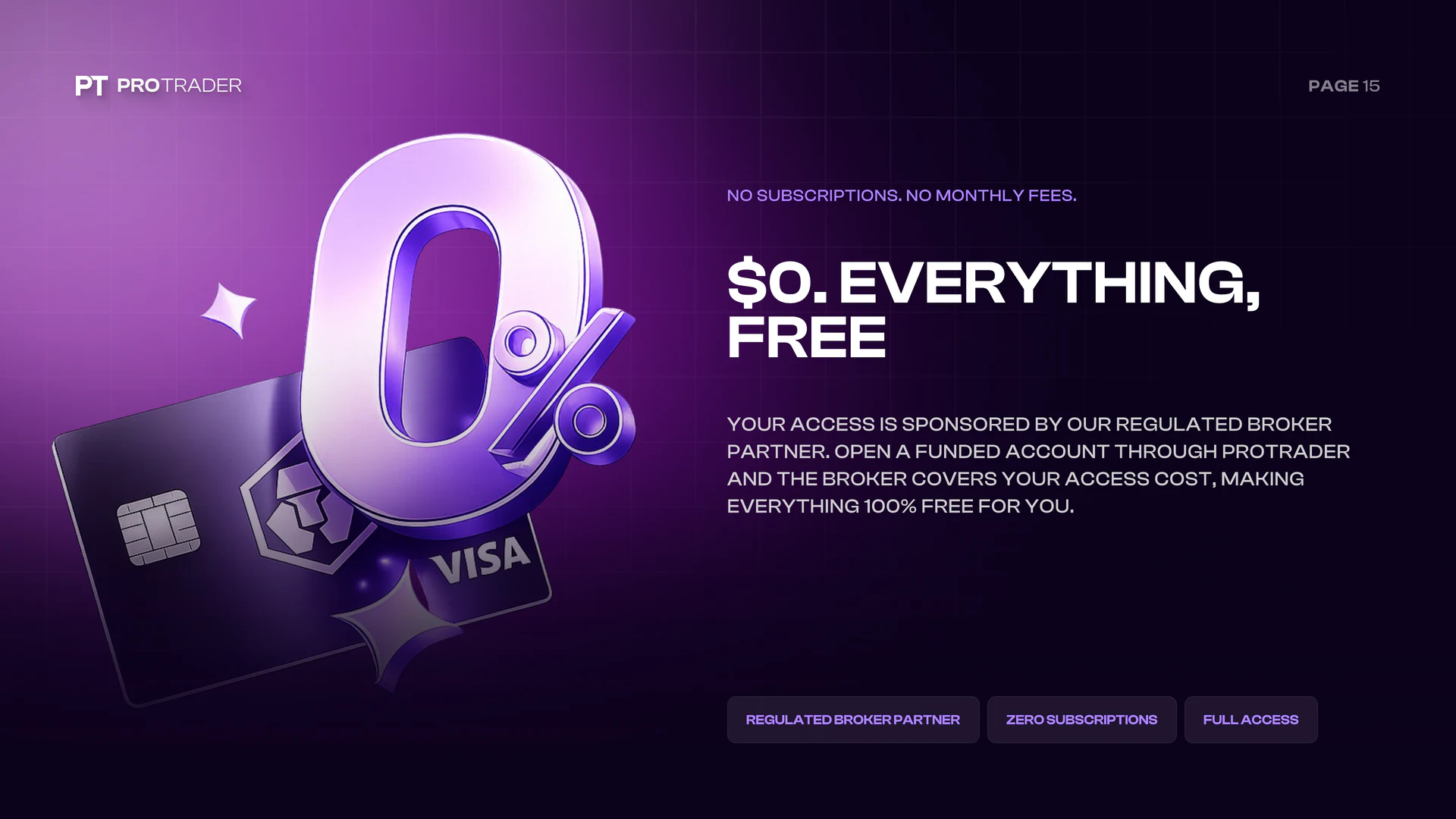 Slide 16: Everything, Free